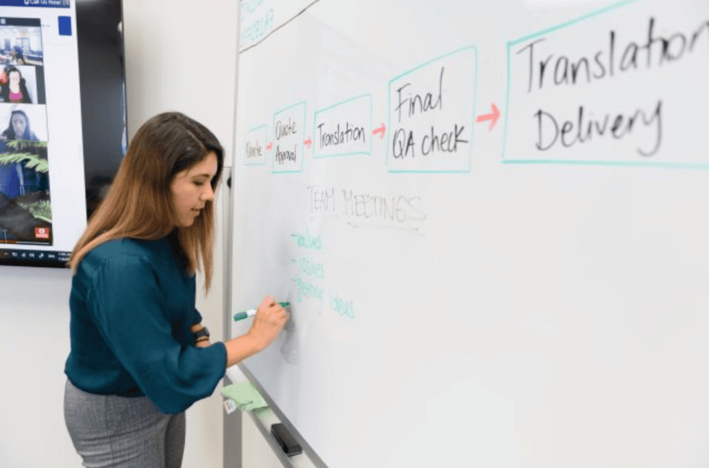 Planning out process
